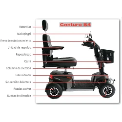 Scooter eléctrico Centuro S4 ficha tecnica