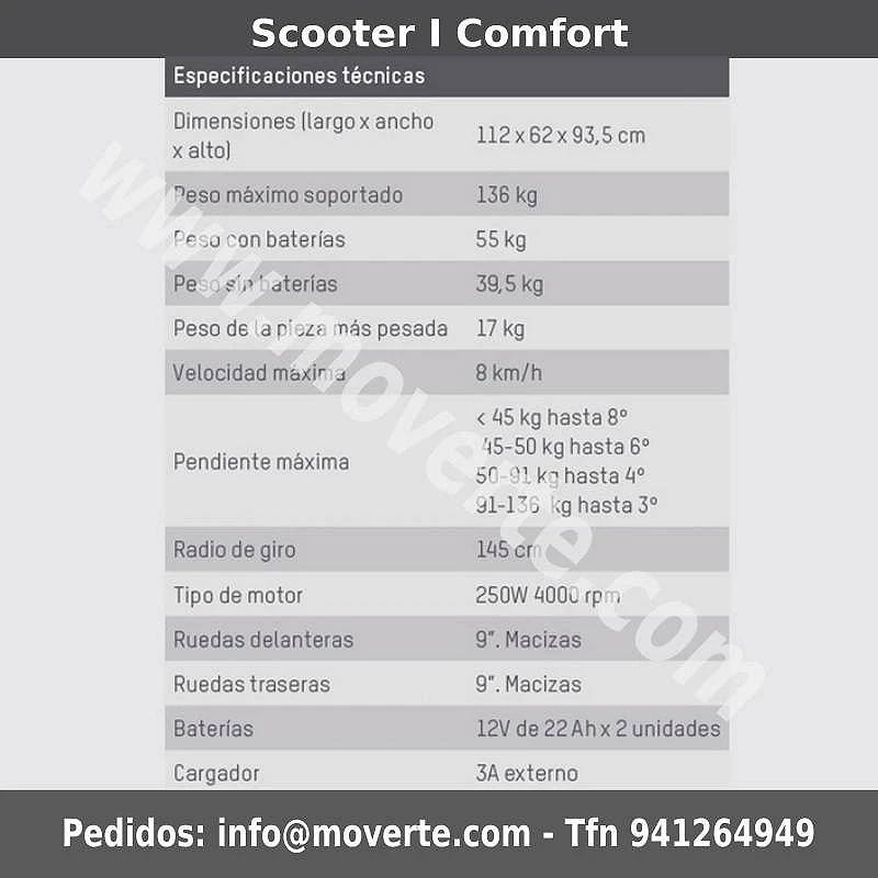 Caracteristicas asiento Scooter I-Confort Apex ortopedia moverte