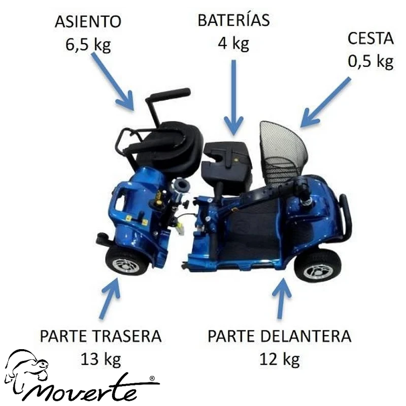 Scooter Litium 4 ruedas peso de cada pieza