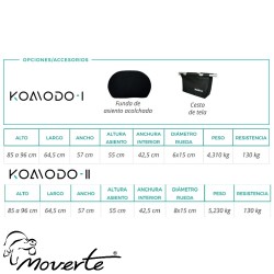Andador Komodo 1 y 2  Accesorios y medidas