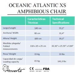 Medidas Silla anfibia Atlantic Chair-Antes Oceanic baby- Novaf