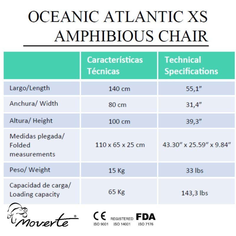 Medidas Silla anfibia Atlantic Chair-Antes Oceanic baby- Novaf