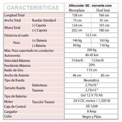 Carcterísticas Afiscooter SE y SE con asiento doble. Ortopedia moverte