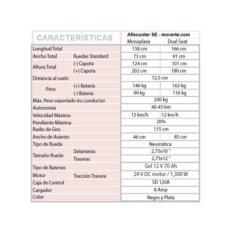 Carcterísticas Afiscooter SE y SE con asiento doble. Ortopedia moverte