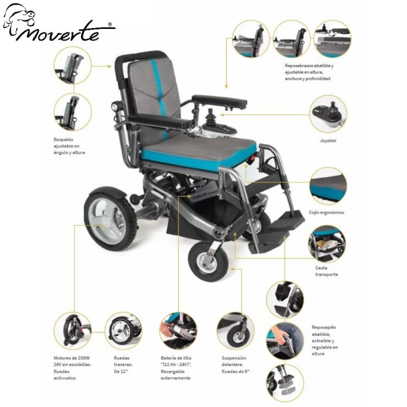 Detalles Silla Eléctrica Plegable I-Explorer 5 moverte.com