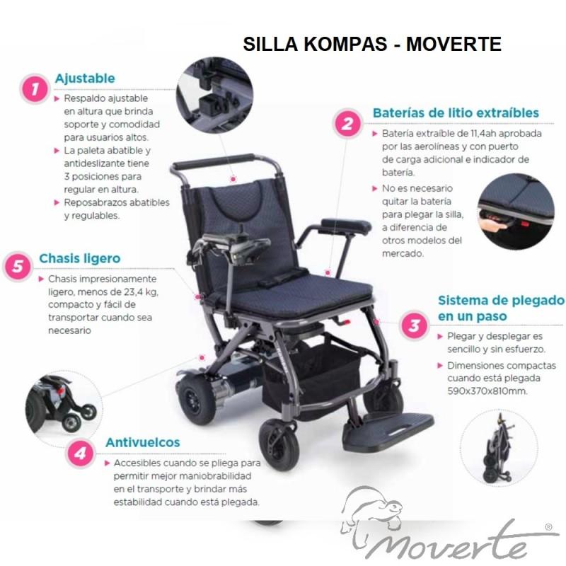 Caracteristicas_Silla_electrica_Kompas_compacta_pequeña_Ortopedia_Moverte