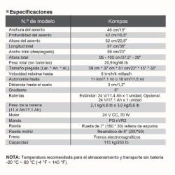especificaciones_Silla_electrica_Kompas_compacta_pequeña_Ortopedia_Moverte