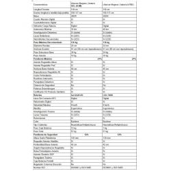 Scooter eléctrico MAGNUS con suspensión y llave NFC Contactless moverte.com 