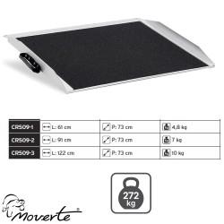 tamaños_rampa_portatil_ortopedia_moverte