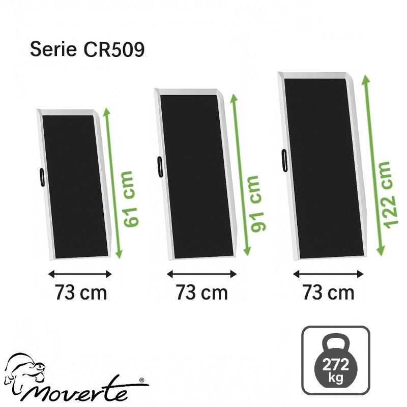 Medidas rampa antideslizante de aluminio RAMPY moverte.com