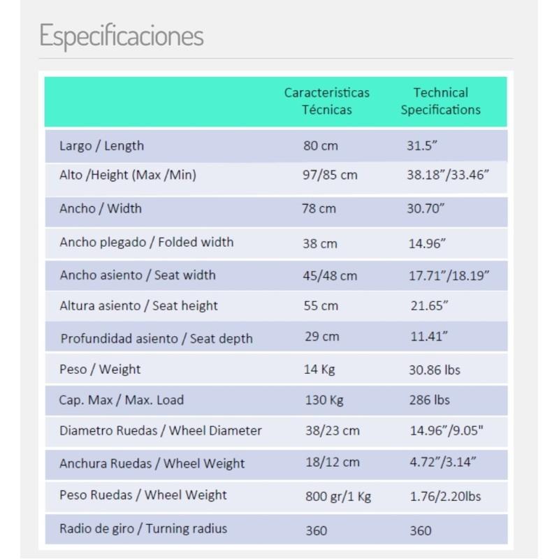 Nuevo andador con asiento y ruedas “CITY BEACH PLUS” moverte.com 