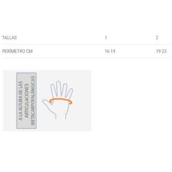 Ortesis Estabilizadora Manutec Fix Rizart Plus CMC moverte.com 