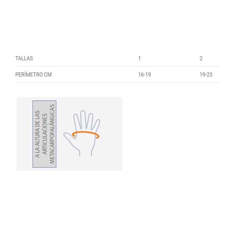 Ortesis Estabilizadora Manutec Fix Rizart Plus CMC moverte.com 