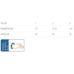 Muñequera férula de Quervain para tendinitis moverte.com 