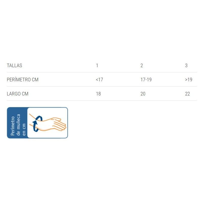 Muñequera férula de Quervain para tendinitis moverte.com 