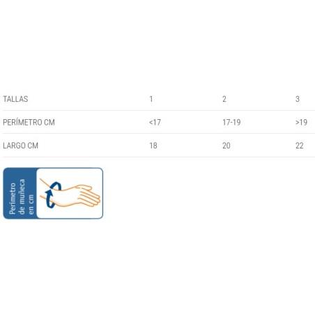 Muñequera férula de Quervain para tendinitis moverte.com 