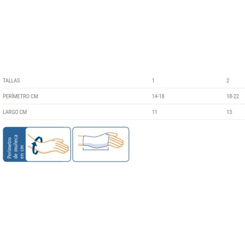 Muñequera inmovilizadora de pulgar para rizartrosis ambidiestra M770 / M670 moverte.com 