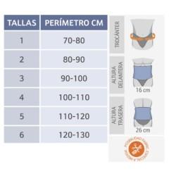 Faja sacrolumbar Lumbitron LT-280 moverte.com 
