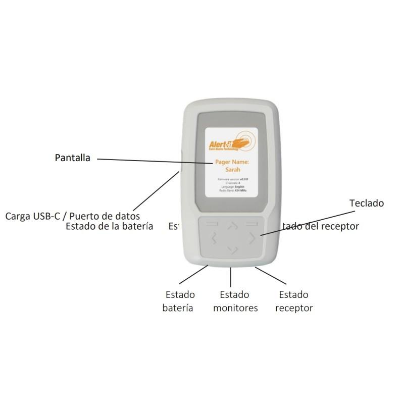 Receptor Alet-It con pantalla de programación moverte.com 