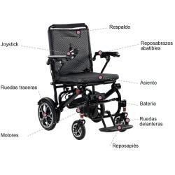 Silla eléctrica super ligera plegable R650 moverte.com 