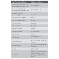 Silla ruedas eléctrica I-Explorer Carbon X moverte.com 