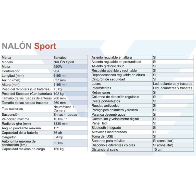 Scooter eléctrico Nalón Sport moverte.com 