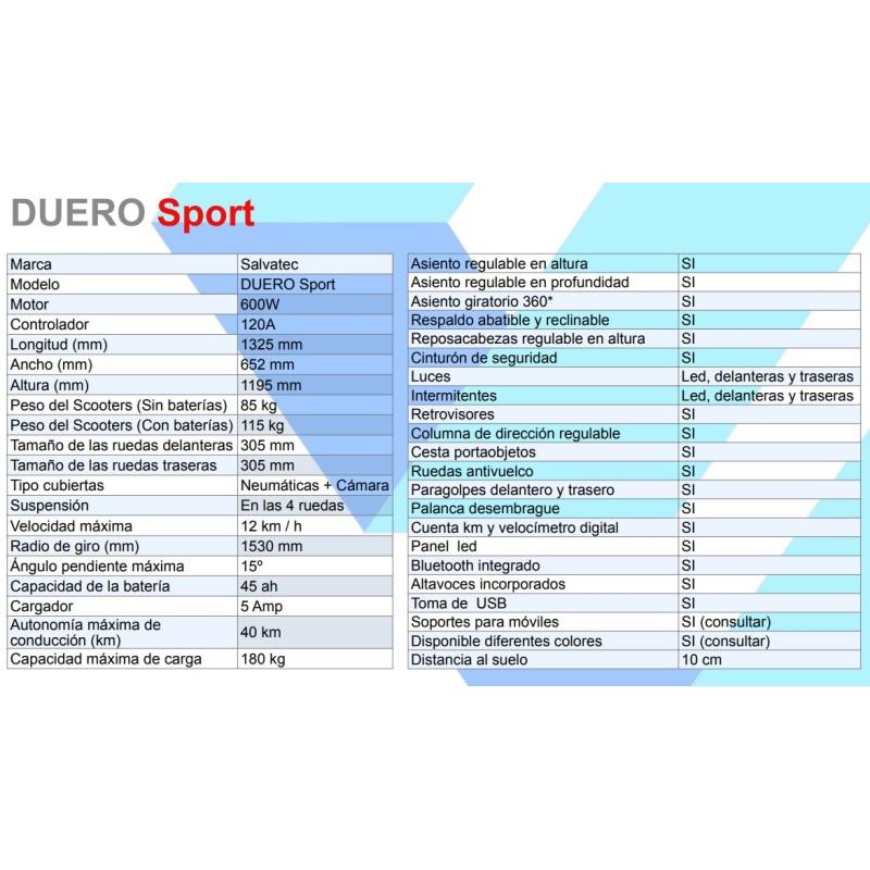Scooter eléctrico Duero Sport moverte.com 