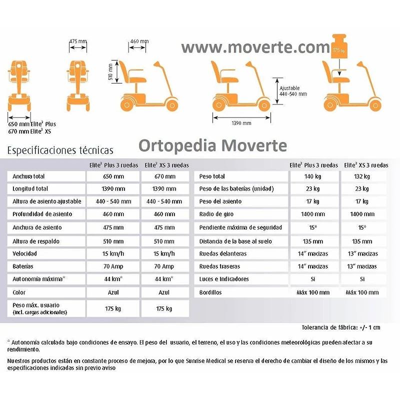 Scooter Elite 2 PLUS Otopedia Moverte
