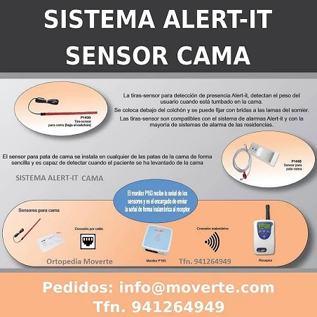 Versión mejorada Sensor de cama alarma y prevención de caídas para  ancianos/demencia y más, alarma con sensor de movimiento para cuidadores  con 5