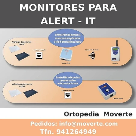 Monitor sonoro  Alert-It