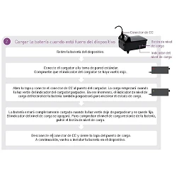 BATERIA LI-ION SILLA WHILL MODEL C2/F/R