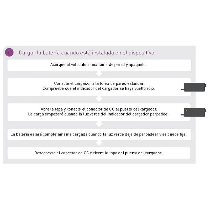 BATERIA LI-ION SILLA WHILL MODEL C2/F/R