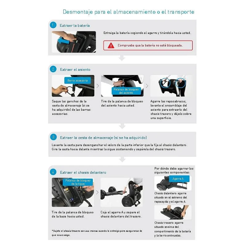 BATERIA LI-ION SILLA WHILL MODEL C2/F/R