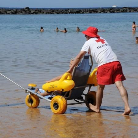 Sillas de ruedas anfibias